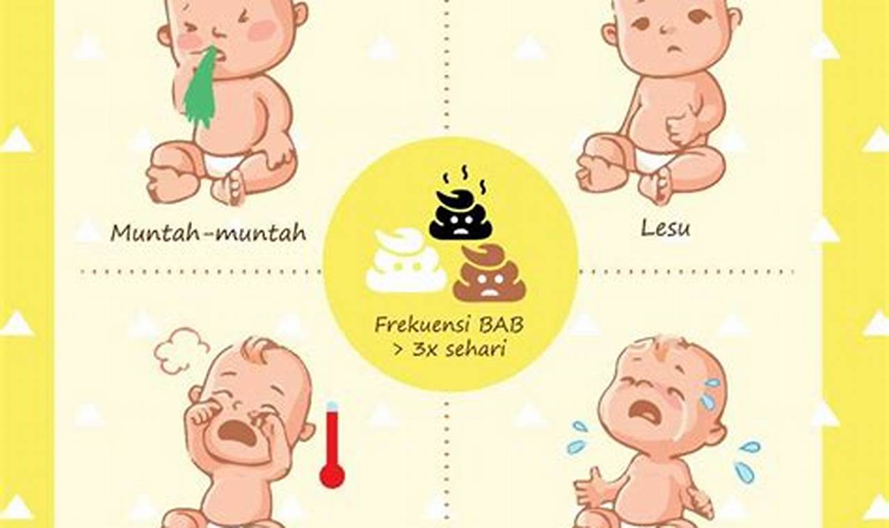 cara mengatasi diare pada bayi